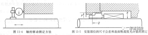 机械密封对安装机器的精度要求